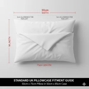 Illustration showing how a standard pillow fits inside a standard UK pillowcase with a 5cm allowance for loft.