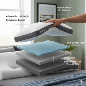 A close-up view of the Emma pillow’s three removable foam layers, demonstrating how UK users can adjust the loft height for comfort.