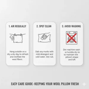 Simple illustrated guide for airing and caring for a wool pillow to maintain its loft.