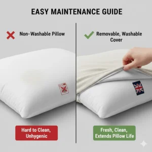 A close-up of a removable, washable cotton pillow cover with a British flag tag, demonstrating easy maintenance and hygiene.
