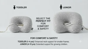 Size guide infographic comparing toddler and child travel pillows for comfortable car journeys.